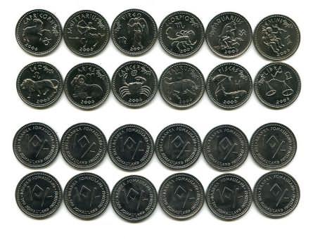 Набор монет знаки зодиака  (Сомали, 2006 год)